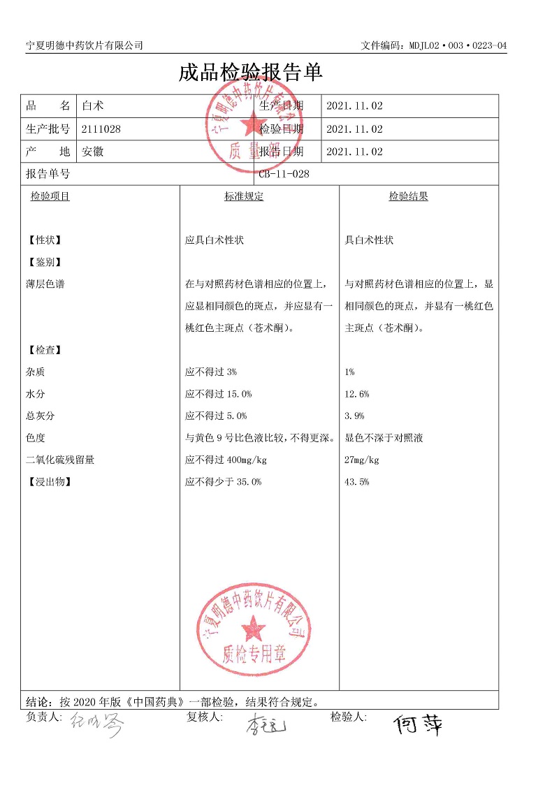 2111028白術.jpg