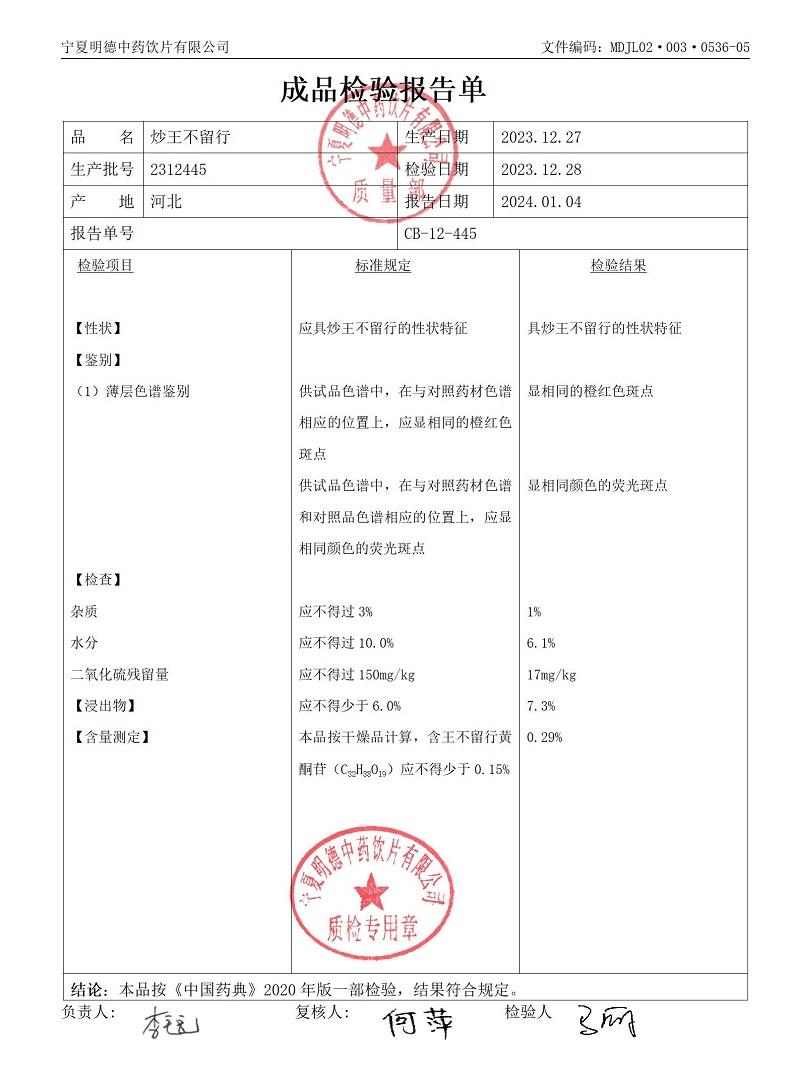 2312445炒王不留行.jpg