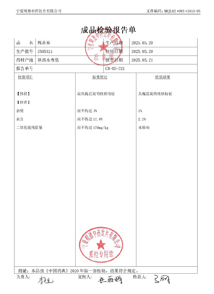 2505321槐花炭.jpg