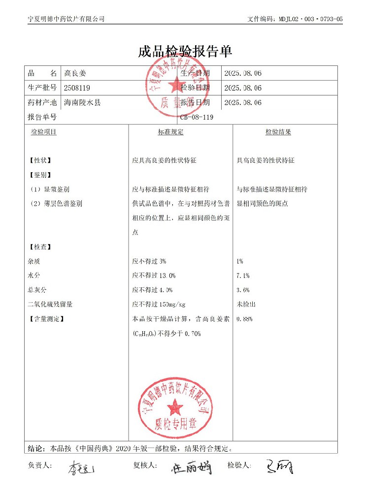 2508119高良姜.jpg